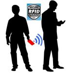 Bankkártya blokkoló tok