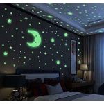 Fluoreszkáló falidísz