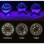 Hálószobai párásító