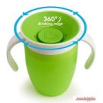 Magic Cup 360 fokos pohár