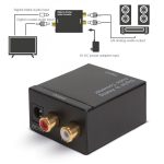 Digitális-analóg audió jelátalakító
