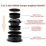 Hamburger készítő szett